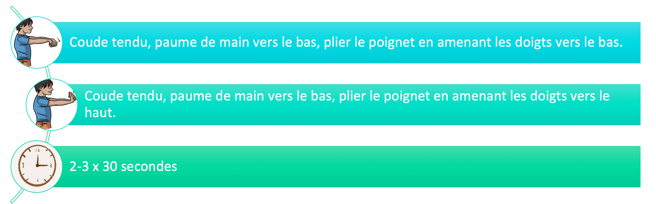 étirements-avant-bras exercices d'étirement légers de l'avant bras